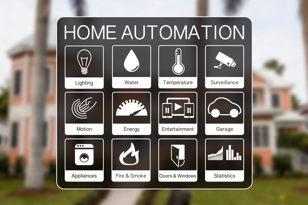 Smart home automation control panel showing lighting, temperature, security, and entertainment icons