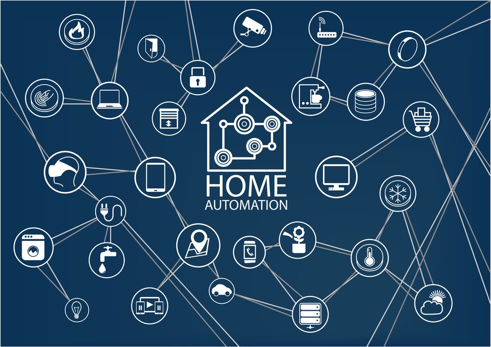 Home automation network diagram showing connected devices and systems